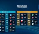 Copa Diego Maradona: horarios, partidos y fixture de la fecha 5