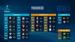 Copa Diego Maradona: horarios, partidos y fixture de la fecha 5