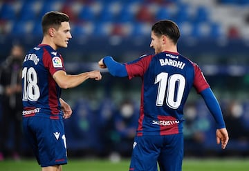 Jorge de Frutos y Bardhi celebrando el gol 1-0