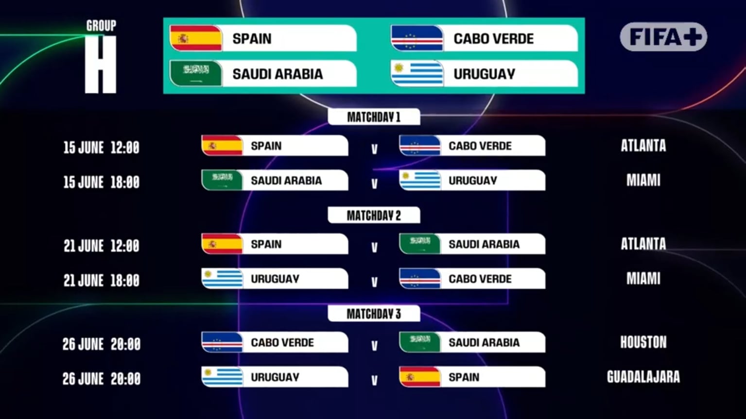 Представлен календарь матчей чемпионата мира по футболу 2026 года