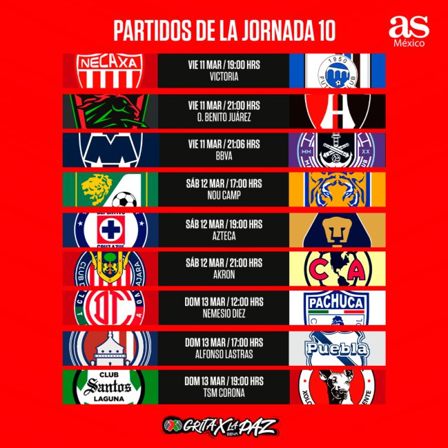 Liga MX: Fechas y horarios de la jornada 10, Clausura 2022