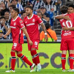 ¿Quién fue el equipo de la Liga MX que más gastó en el Apertura 2024?