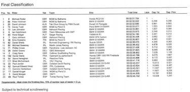 La carrera de Macao fue suspendida por dos accidentes