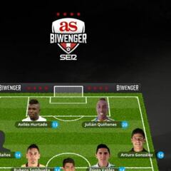 El 11 de la jornada 12 de la Liga MX en Biwenger