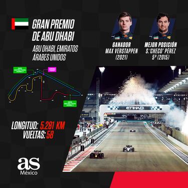 Checo Pérez, con el subcampeonato bajo la mira