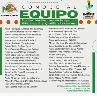 Juan Toscano-Anderson y Jaime Jáquez Jr siempre contemplados: “Vamos a ver quien es mejor opción”