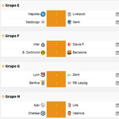 Partidos de hoy, martes 17, en la Champions League: horarios