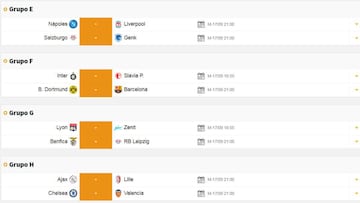 Partidos de hoy, martes 17, en la Champions League: horarios