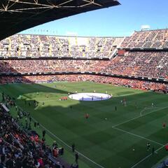Mestalla instala el sistema 'Ojo de Halcón' para la Champions