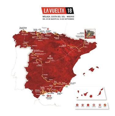 Consulte aqu¨ª el mapa y todas las etapas de la Vuelta 2018