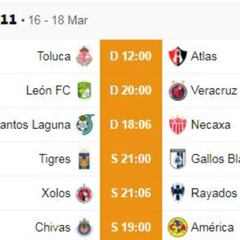 Fechas y horarios de la jornada 11 del Clausura 2019 de la Liga MX