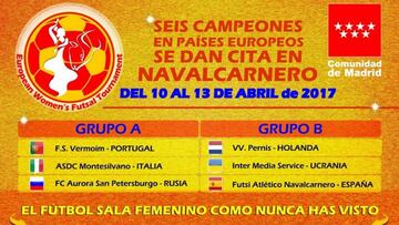 El Futsi organiza el I European Women’s Futsal Tournament