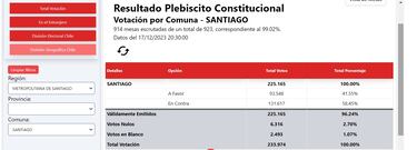 Resultados Plebiscito Constitucional 2023: mapa por comunas de Santiago de Chile | dónde ganó el A Favor y En Contra