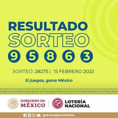 Resultados Lotería Tris Extra hoy: ganadores y números premiados | 15 de febrero