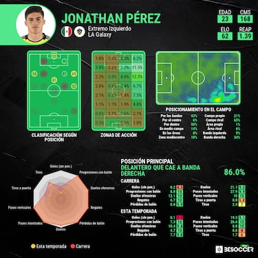 Chivas amarra fichaje de último minuto