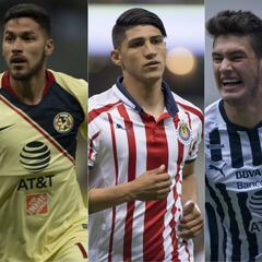 Cómo y dónde ver los amistosos de la Liga MX en la Fecha FIFA