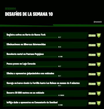 Desaf&iacute;os de la Semana 10 de la Temporada 4