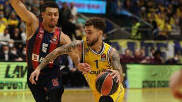 El Baskonia se hace un lío al final del partido en Tel Aviv