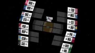 ¿Quién ganará la NBA? Acierta y ¡gana un viaje a Estados Unidos!
