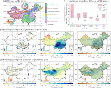 Ni presas ni puentes: la silenciosa megaconstrucción verde de China para distribuir agua por el país