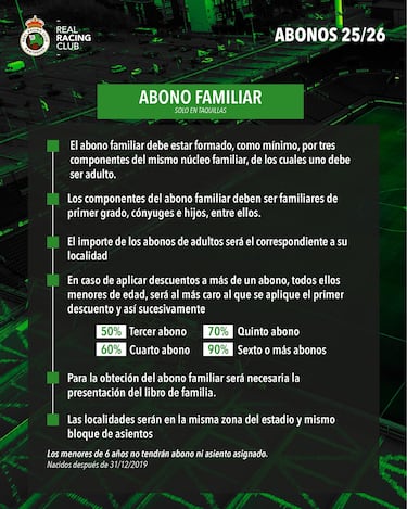 El Racing aspira a repetir su r¨¦cord de 18.000 abonados