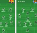 Onces del Barcelona-Real Sociedad