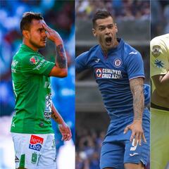 Las 10 conclusiones que dejo la jornada 15 del Clausura 2019