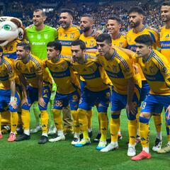 La posible alineación de Tigres ante Rayados para el Clásico Regio