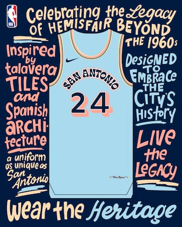 Descubre las camisetas City Edition de la NBA 2024-25