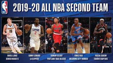 Histrico Doncic: elegido en el mejor quinteto de la temporada