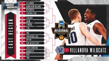 El March Madness ya est¨¢ en marcha con 68 universidades