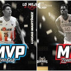 Lucas Martínez y Juan Suero, MVPs de la LNBP 2019-2020