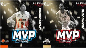 Lucas Martínez y Juan Suero, MVPs de la LNBP 2019-2020