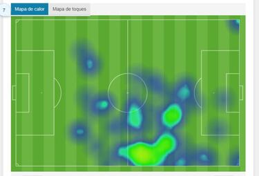 De Paul da un golpe en la mesa