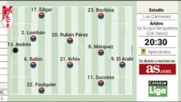 Juicio final a José Ramón Sandoval ante su rival preferido