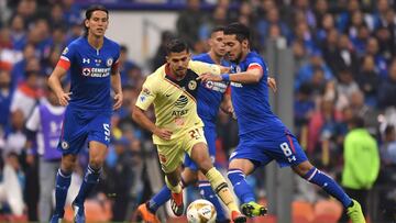 &iexcl;La Jornada 14 de la Liga MX estar&aacute; que arde! Am&eacute;rica y Cruz Azul se enfrentan este domingo en el Estadio Azteca, ambos suman 22 puntos respectivamente y buscan asegurar su pase a la Liguilla.