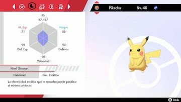 Pokémon Espada y Escudo | Ejemplo de un Pikachu con Naturaleza Modesta: AT ESP en rojo (sube más); ATAQUE en azul (sube menos)