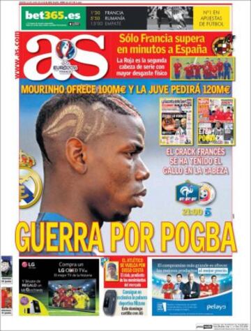 Portadas de la prensa mundial