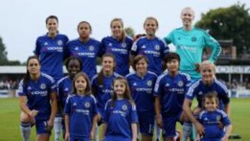 Vuelve la Champions: Chelsea, Wolfsburgo, PSG, Frankfurt,...