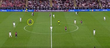 El Barça, una dura verdad para el Madrid