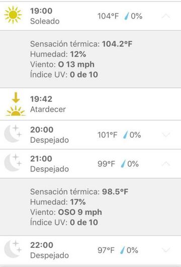 Temperatura en Phoenix.