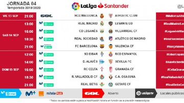 LaLiga Santander: modificación de horarios de la Jornada 4