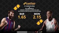 FC Barcelona vs. AS Mónaco: horario, dónde ver, pronósticos y clasificación