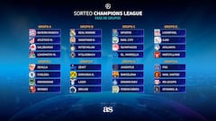 Los ocho grupos de la Champions.