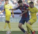 Resumen del Levante vs. Cádiz de LaLiga