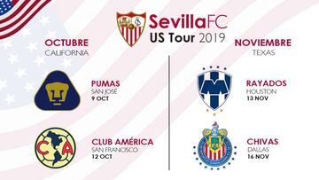 Así es la gira del Sevilla por EE UU en octubre y noviembre.