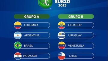 Sudamericano sub 20: TV, horarios y cómo ver online en Argentina