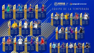 Este es el Equipo de la Temporada de LaLiga en FIFA 18
