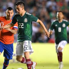 Las posibles alineaciones para el México vs Chile