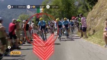 'Espectáculos Valverde': el súper ataque que dejó clavado al pelotón